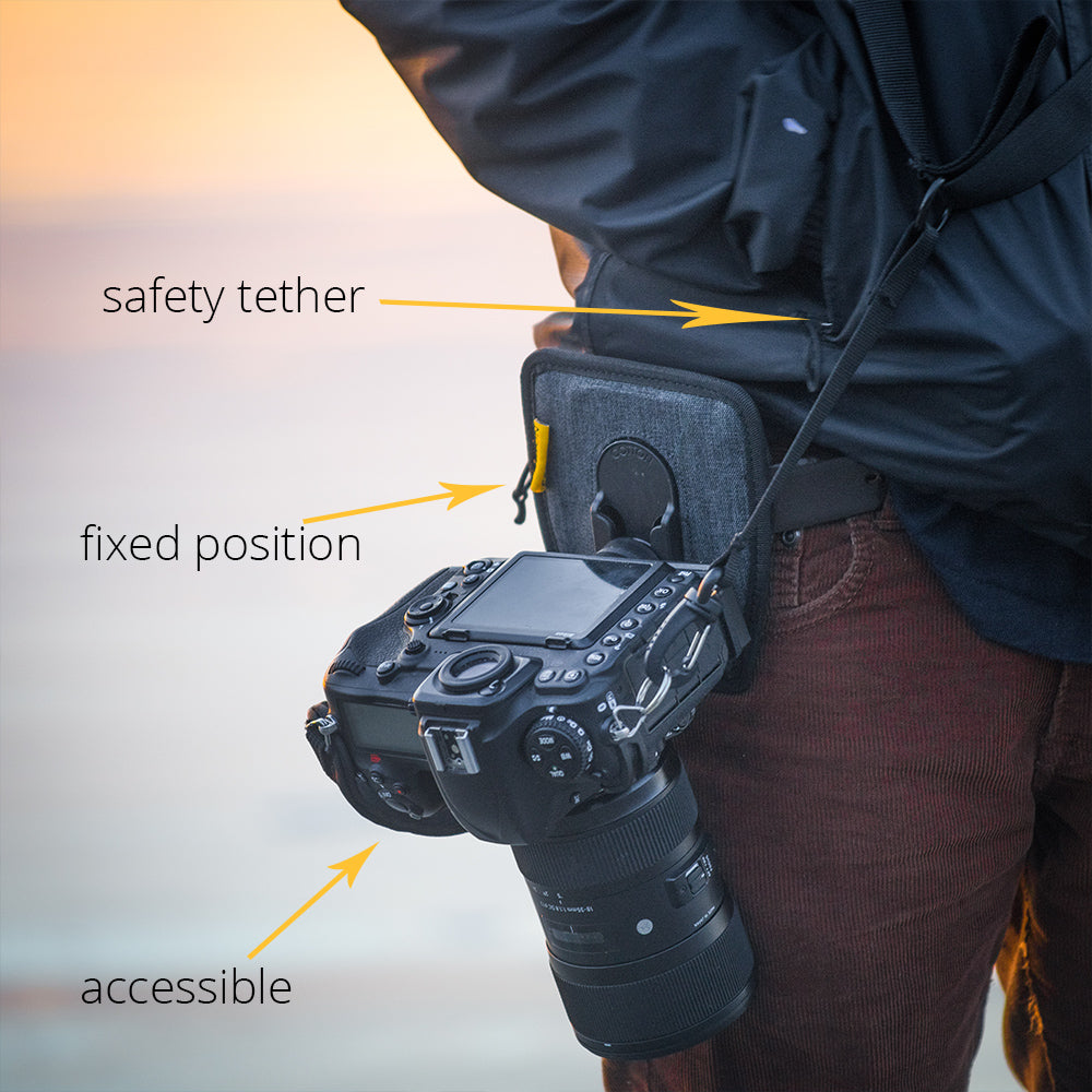 Outdoor photography camera holster features