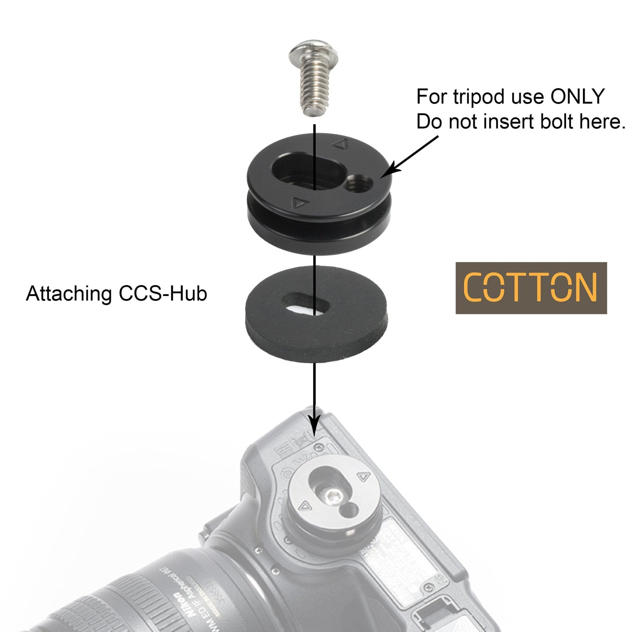 Cotton Carrier 3768 Spare Flat Hub - Zwart