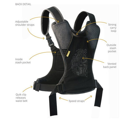 CCS G3 Grey Harness-1 - Cotton Camera Carrying Systems