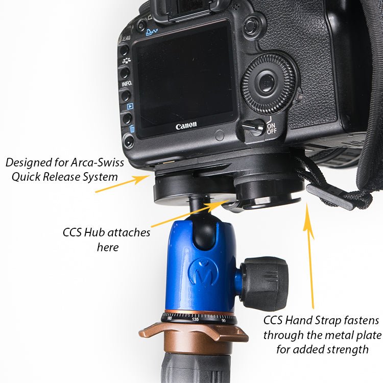 Universal Tripod Adapter | Versatile Camera Mounting – Cotton Camera ...