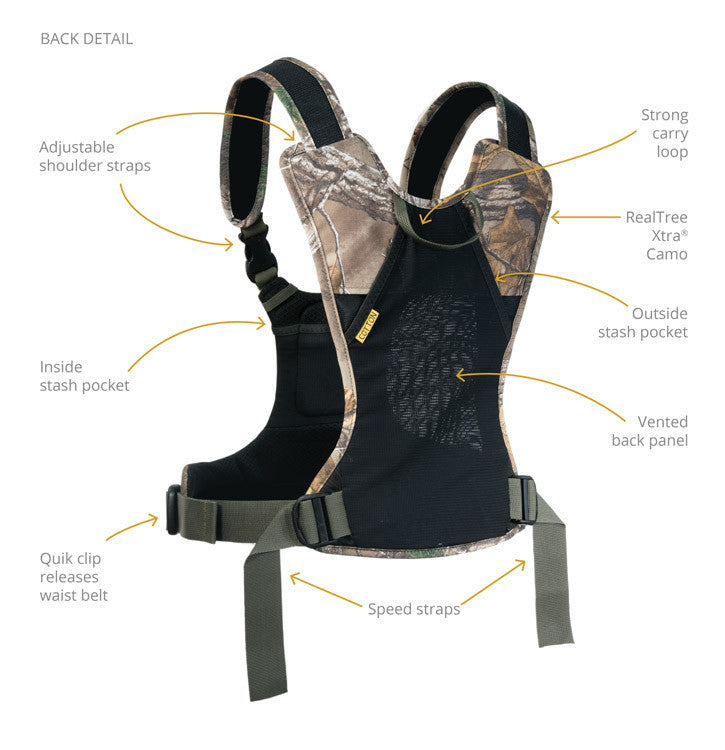 Cotton Carrier Realtree Camo Camera Harness - 1